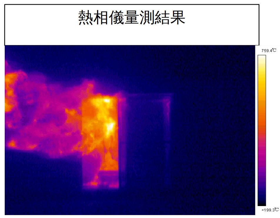 熱像儀測量結果